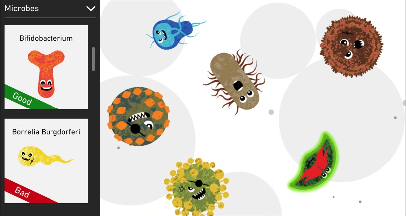 Microbes interactive