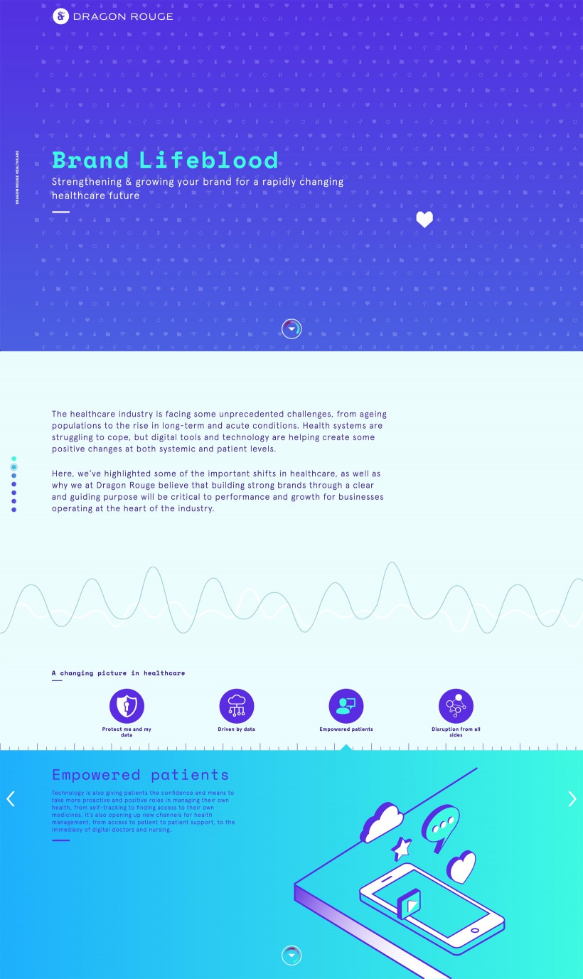 Brand life blood website